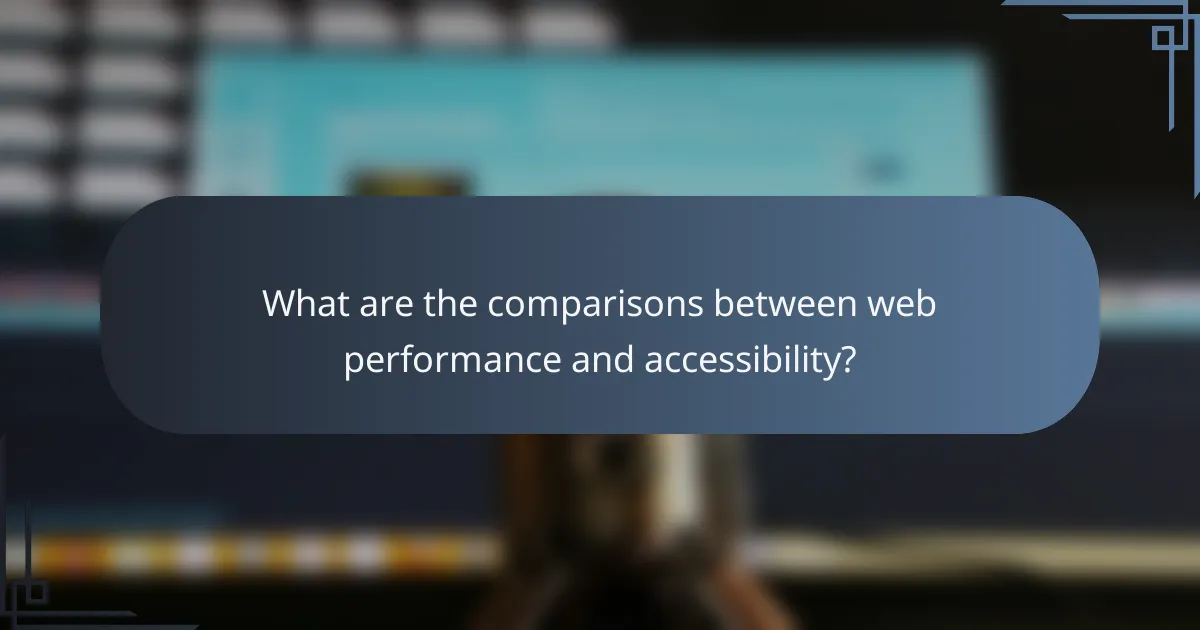 What are the comparisons between web performance and accessibility?